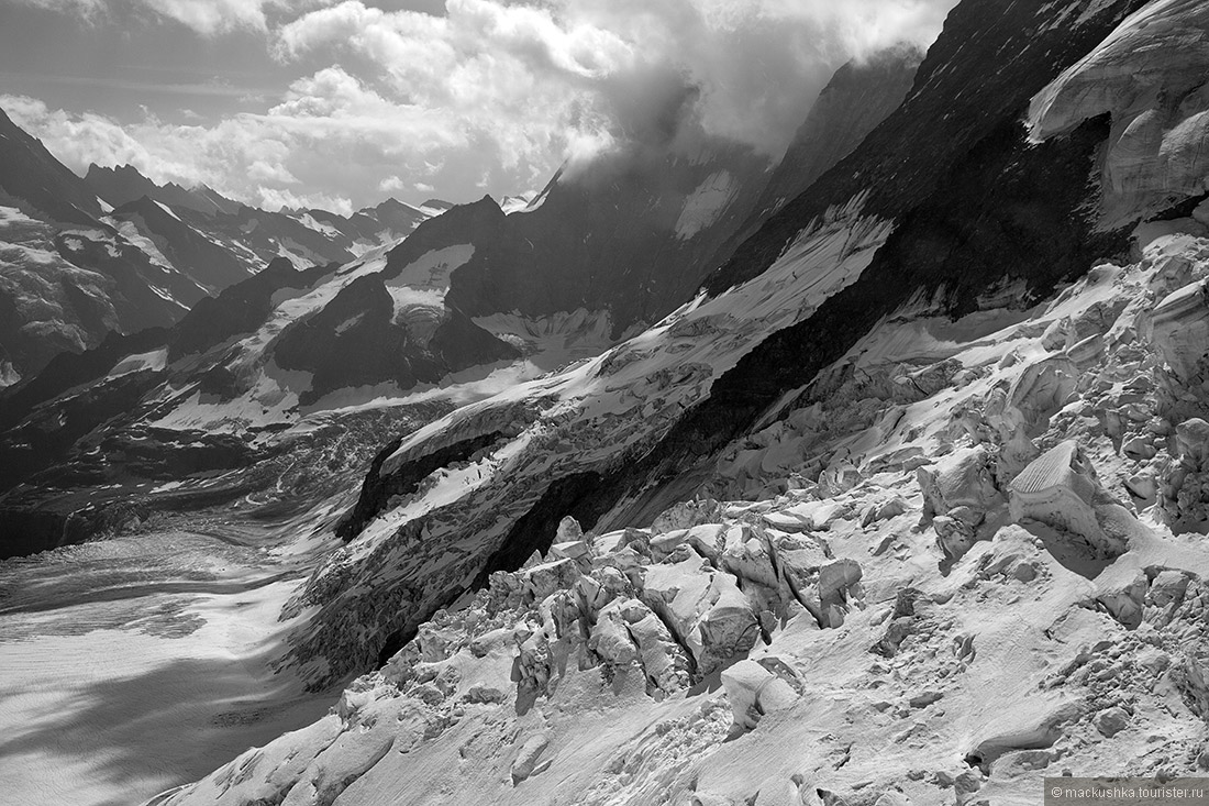 Jungfraujoch
